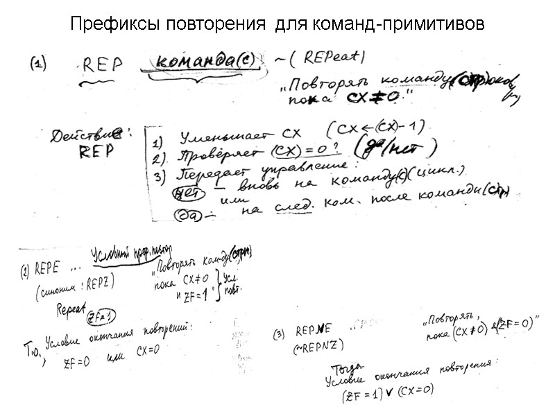 Префиксы повторения  для команд-примитивов